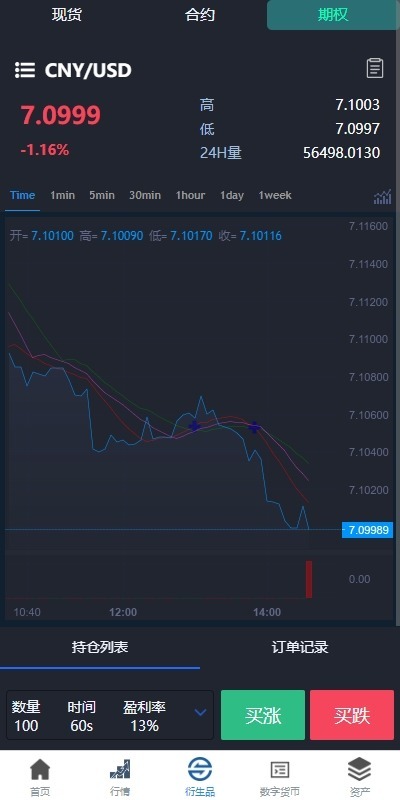 图片[13]-新版多语言交易所系统/虚拟币外汇交易/期权合约交易-盘口源码-pankou123.com