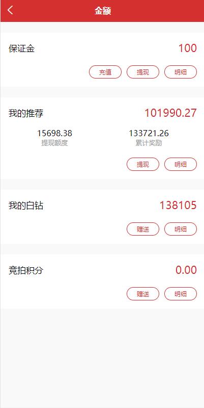 图片[5]-uinapp版竞拍系统/全新开发竞拍转拍系统-盘口源码-pankou123.com