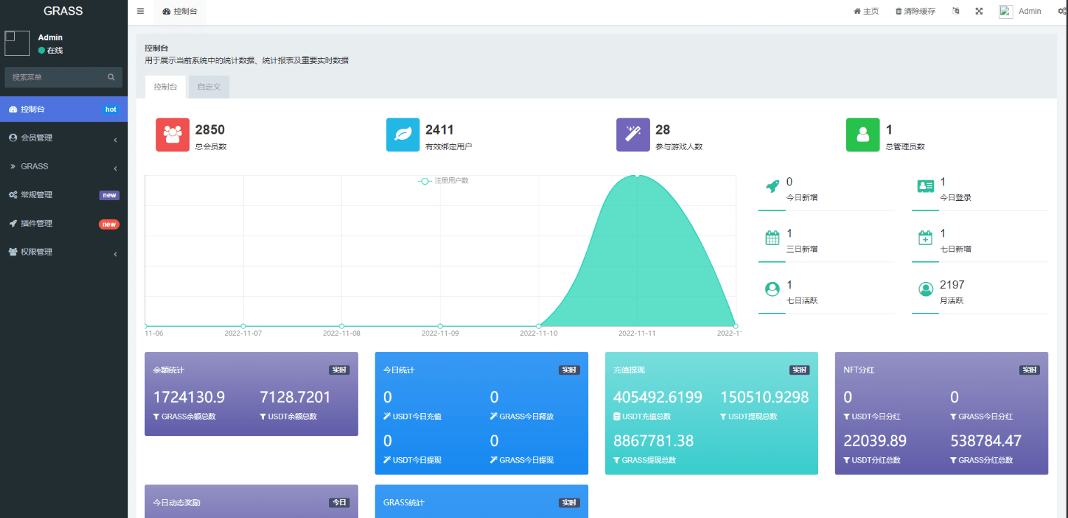 图片[7]-DAPP链游源码 BSC智能链元宇宙 区块链游戏 NFT理财商城 后端PHP+前端Uinapp源码-盘口源码-pankou123.com