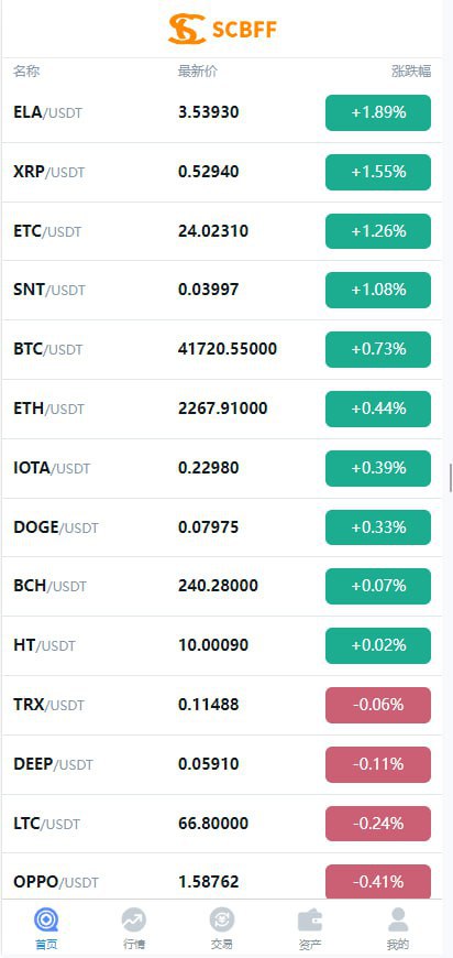 Uinapp 多语言交易所:秒合约、挖矿、币币交易与搭建教程